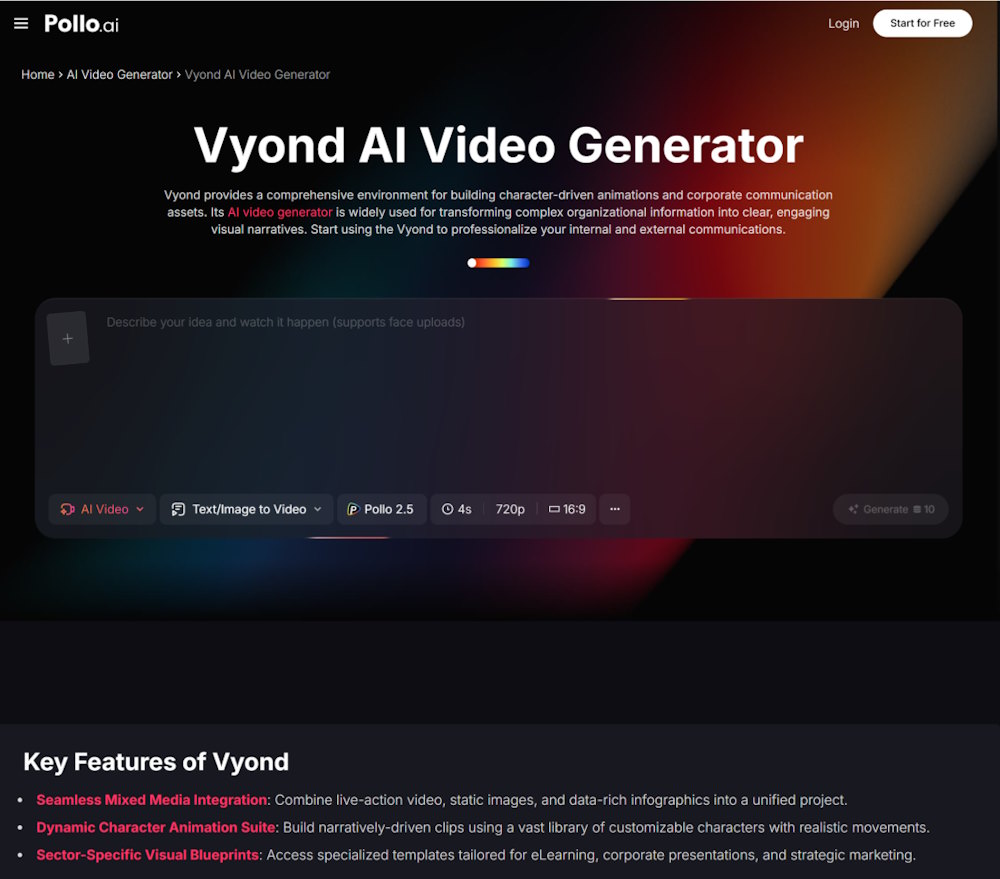 How Vyond Fits Into a Different Part of the Ecosystem