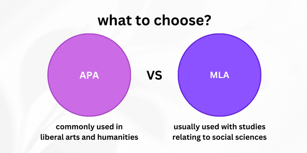 Choose Between APA and MLA