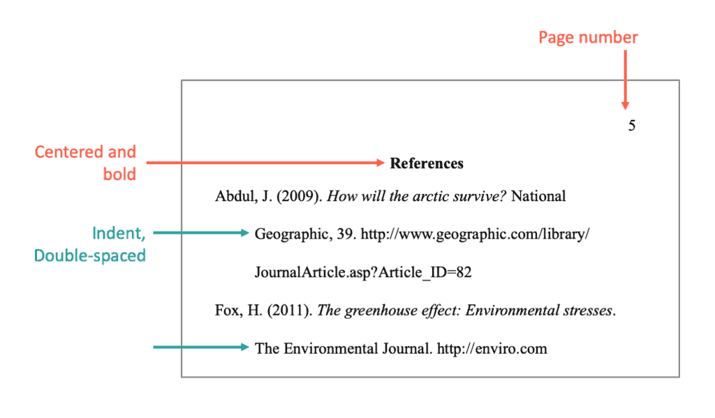 APA-format-student-references-page-1024x599