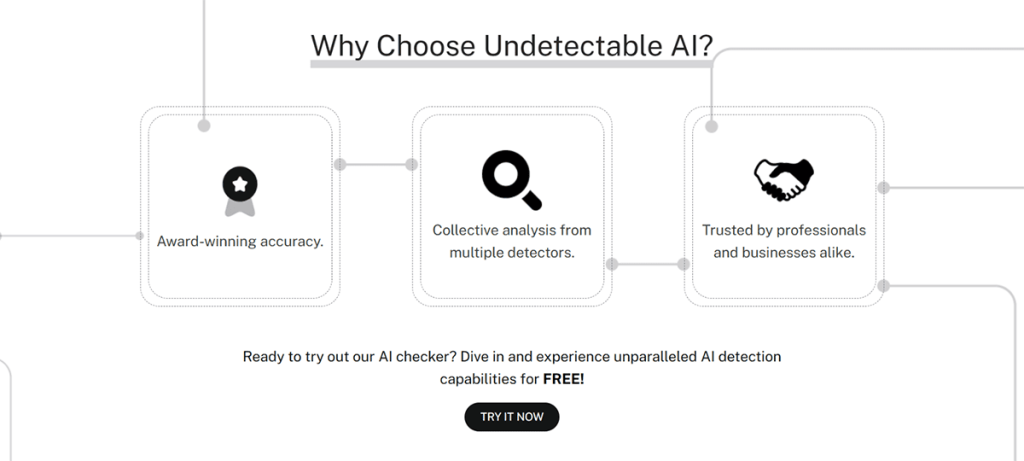 Why Choose Undetectable AI?